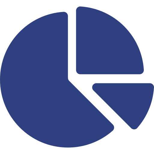 Orm Pie Chart multinationalseo